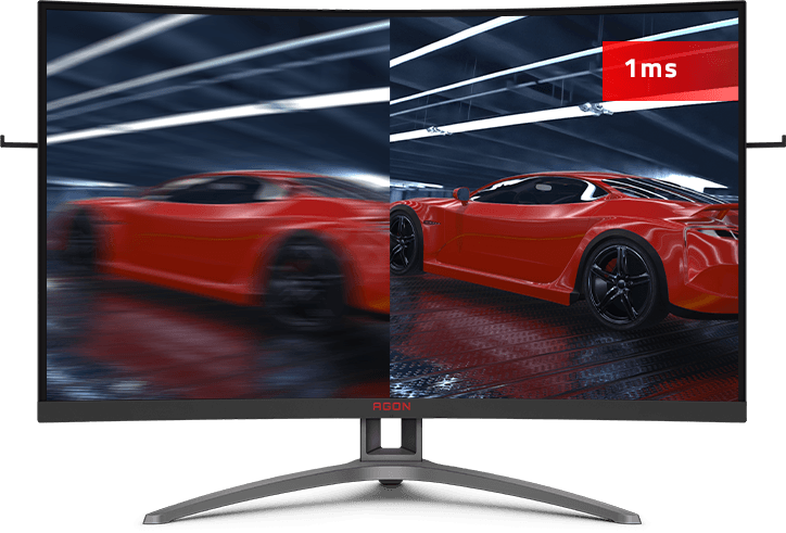 Monitor 1ms